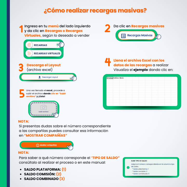 Tipos de saldo en recargas masivas